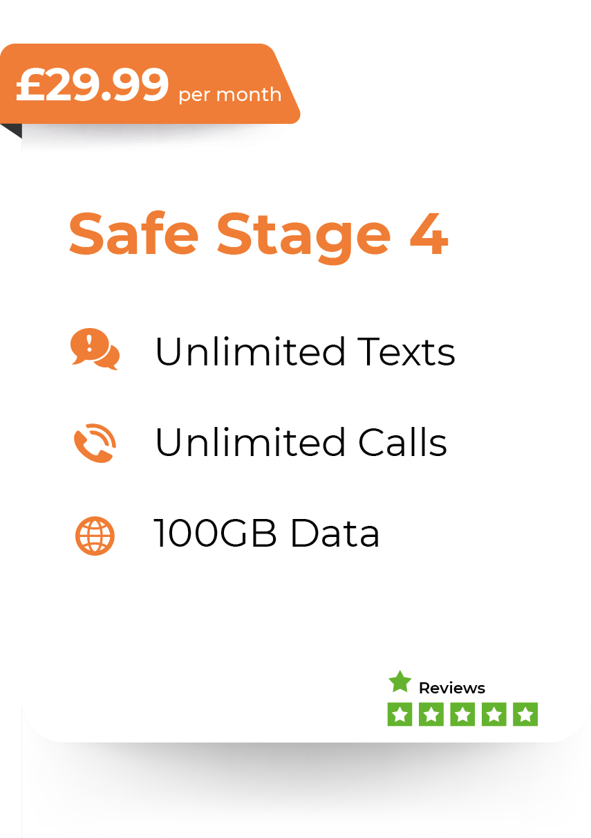 100 GB Data Safe Stage 4