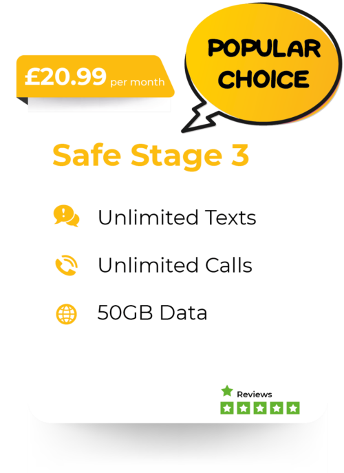 Educational Support Visual