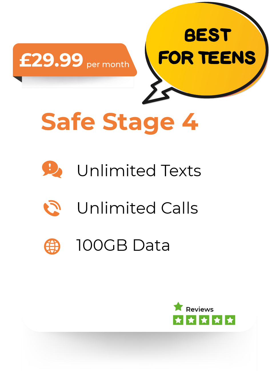 Loads of Data for Teens