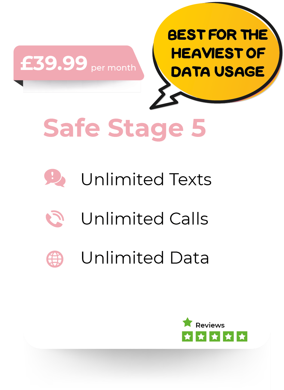Unlimited SIM for Children
