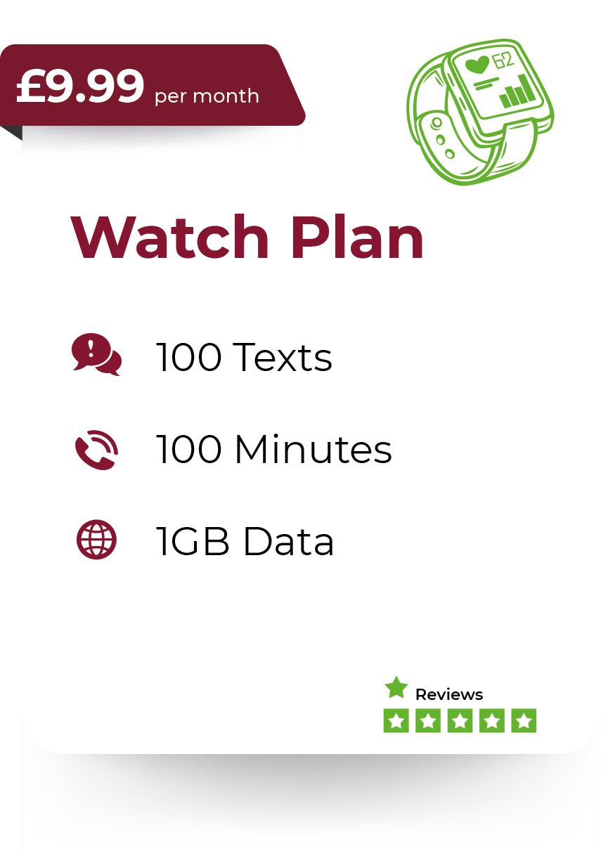 Watch Plan